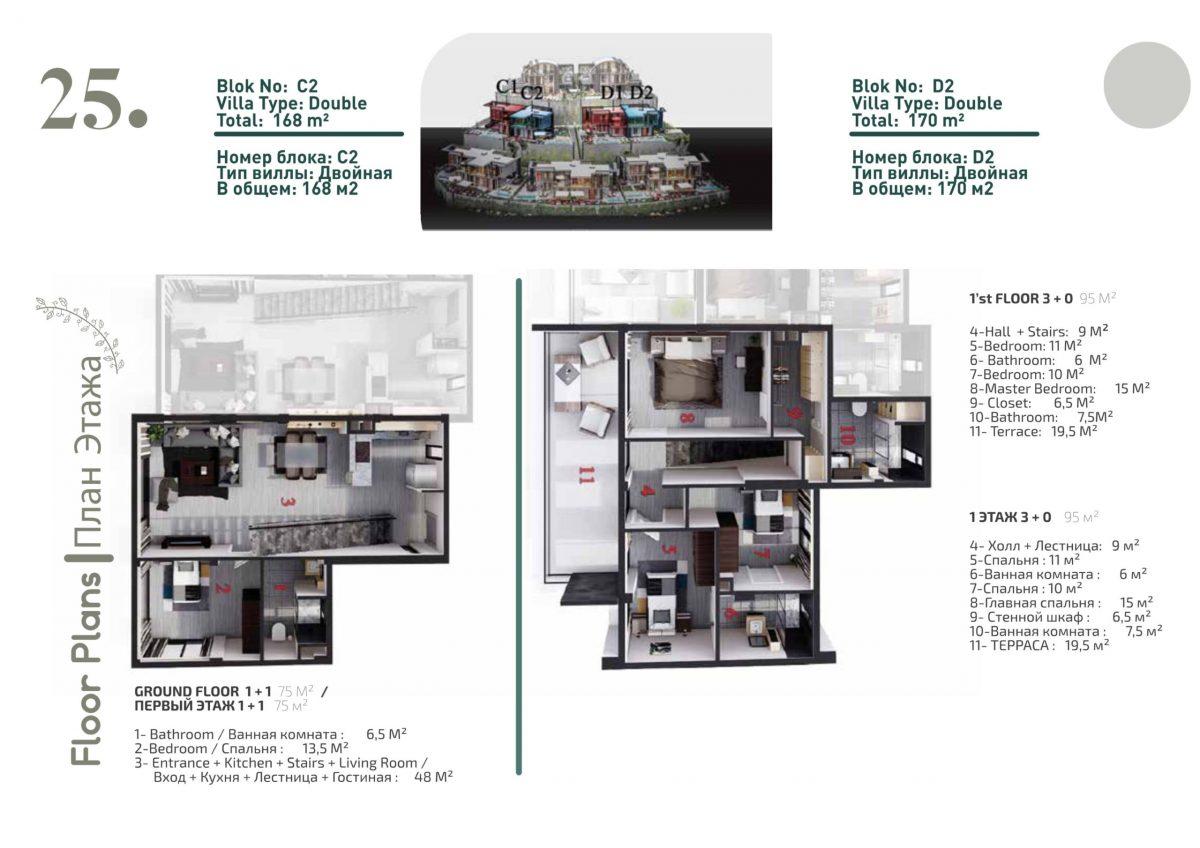 Luxury villas in Kargicak - Фото 21