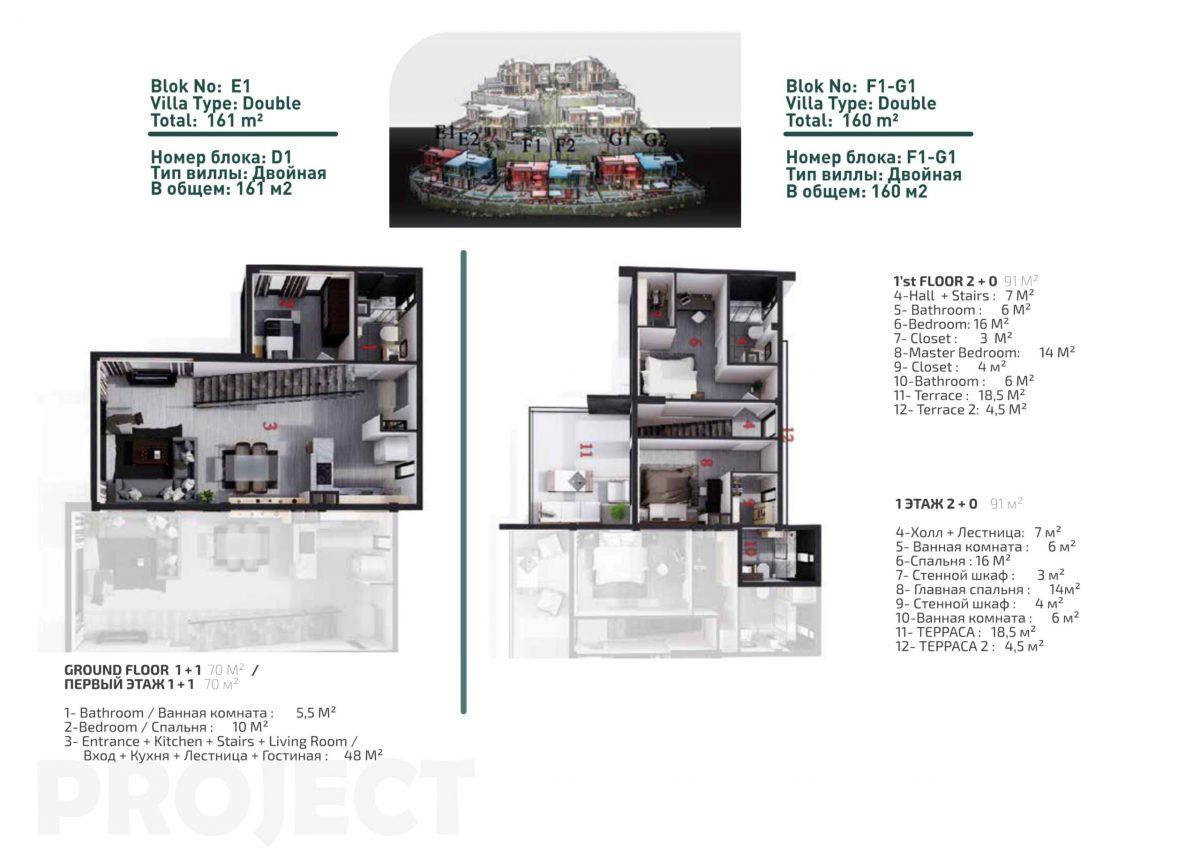 Luxury villas in Kargicak - Фото 22