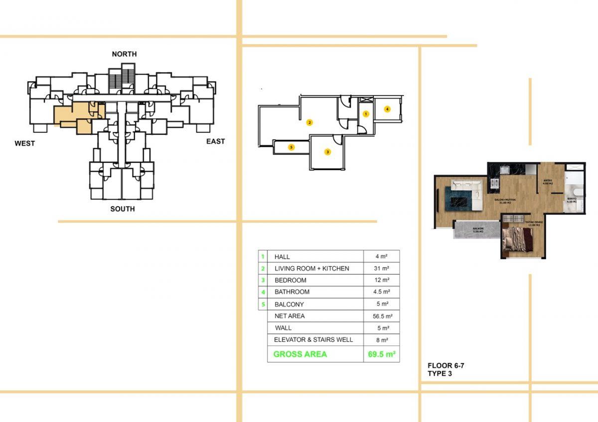 A new investment attractive project in the centre of Alanya  - Фото 15