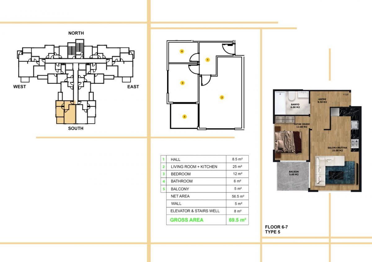 A new investment attractive project in the centre of Alanya  - Фото 17