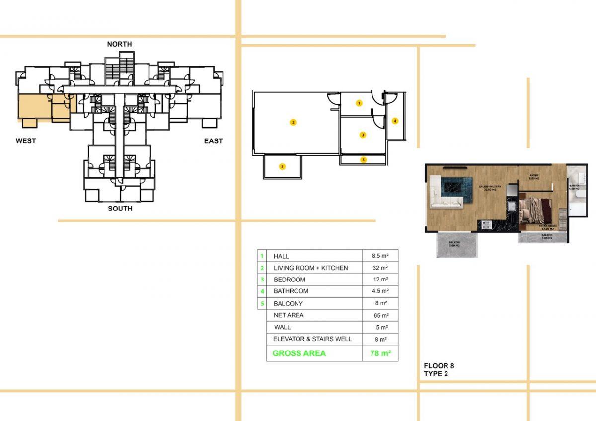 A new investment attractive project in the centre of Alanya  - Фото 19