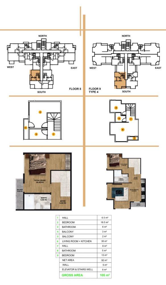 A new investment attractive project in the centre of Alanya  - Фото 24