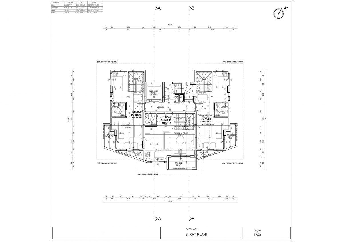 Attractive project under construction in Oba - Фото 7