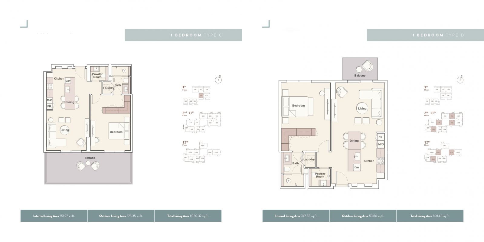 Investment project with infiniti pool - Фото 19