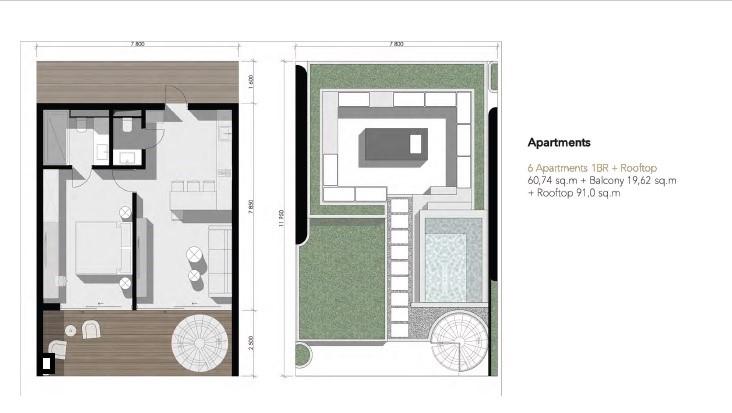 Modern apartment complex villas and penthouses, Changu district - Фото 14