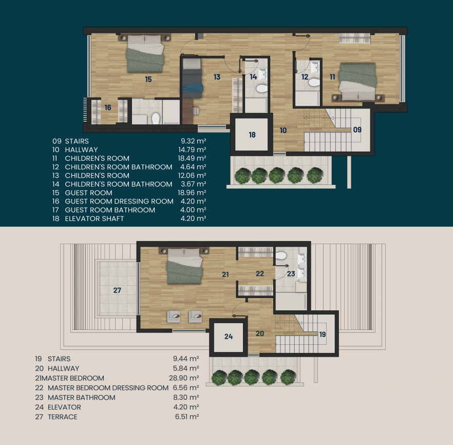 Project of luxury villas in Antalya, Doshemealta district - Фото 15